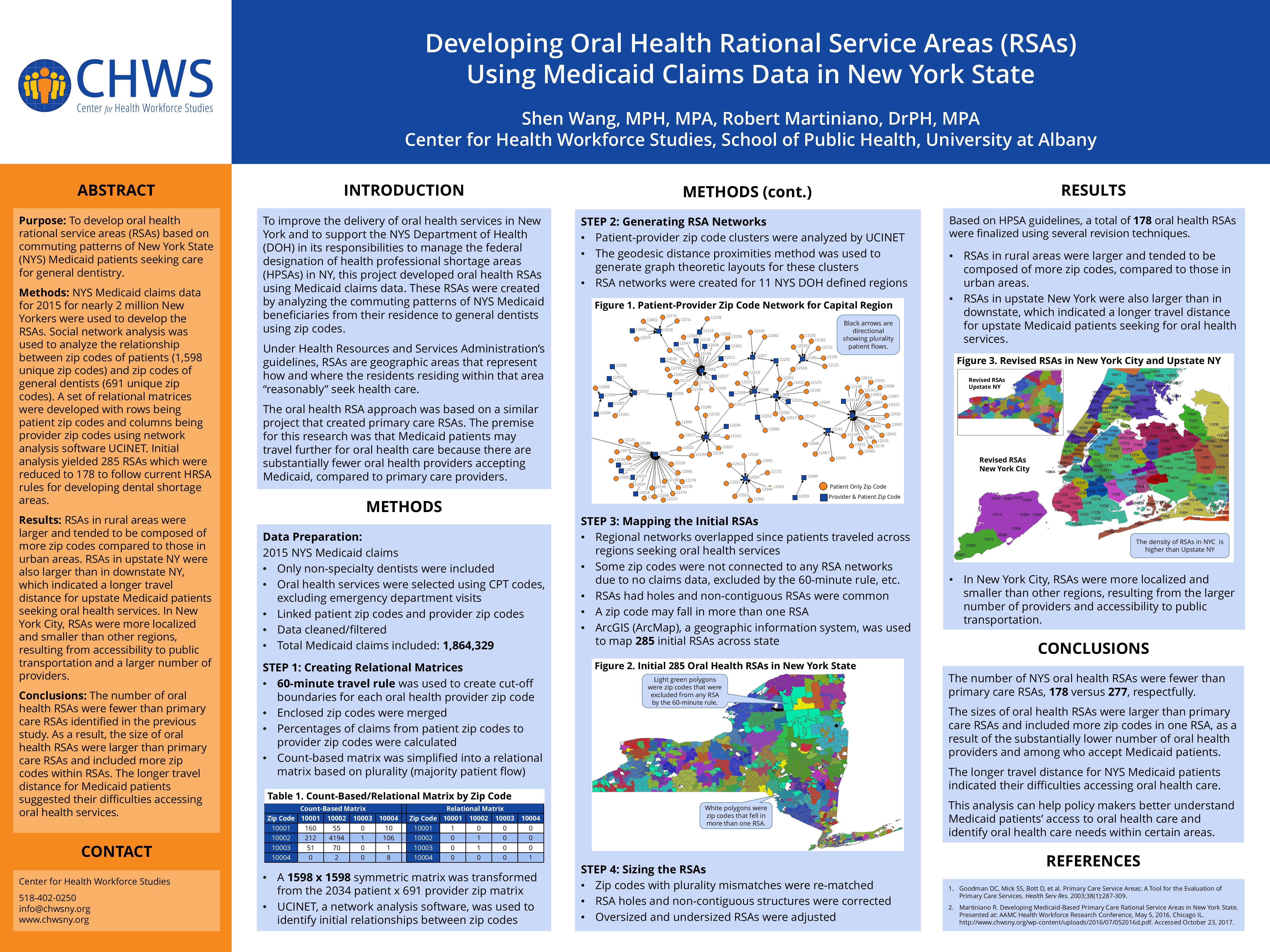 Developing Oral Health Rational Service Areas (RSAs) Using Medicaid Claims Data in New York State